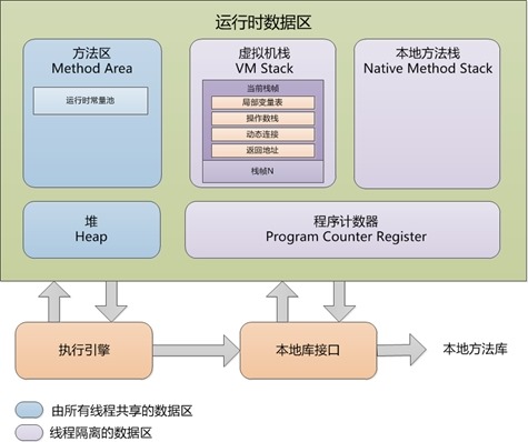jvm-memory.jpg